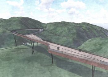 roteiros turísticos pelas rodovias de sp conheça projeto