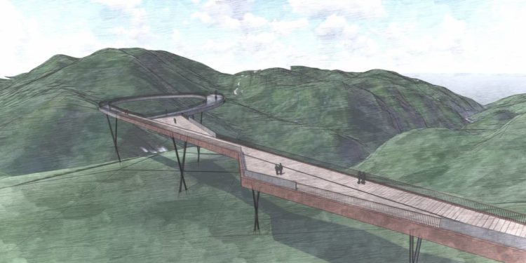 roteiros turísticos pelas rodovias de sp conheça projeto